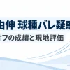 山本由伸の球種バレ疑惑とプレーオフの成績・現地評価